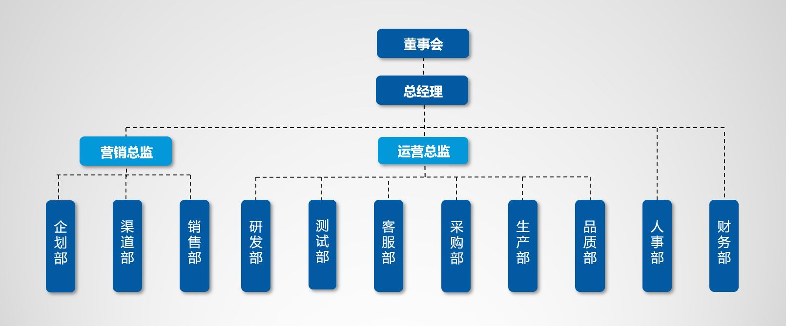 揚州銀河機(jī)械有限公司廣告4